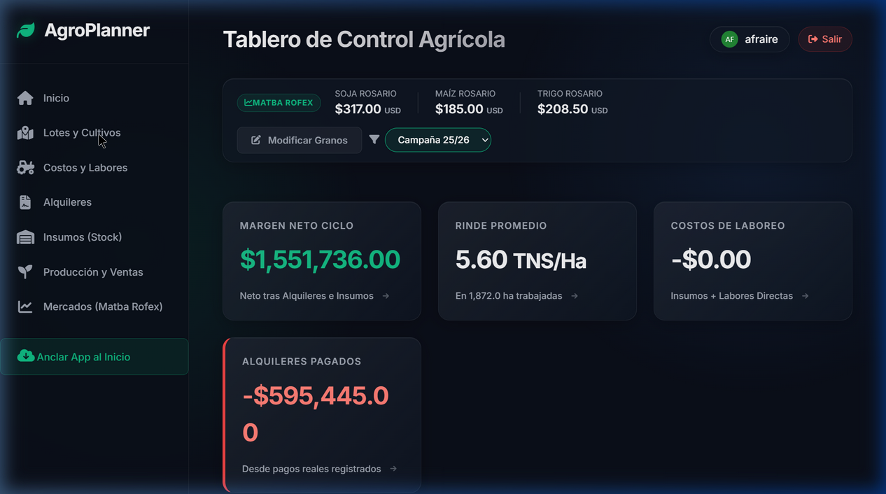 Dashboard AgroPlanner
