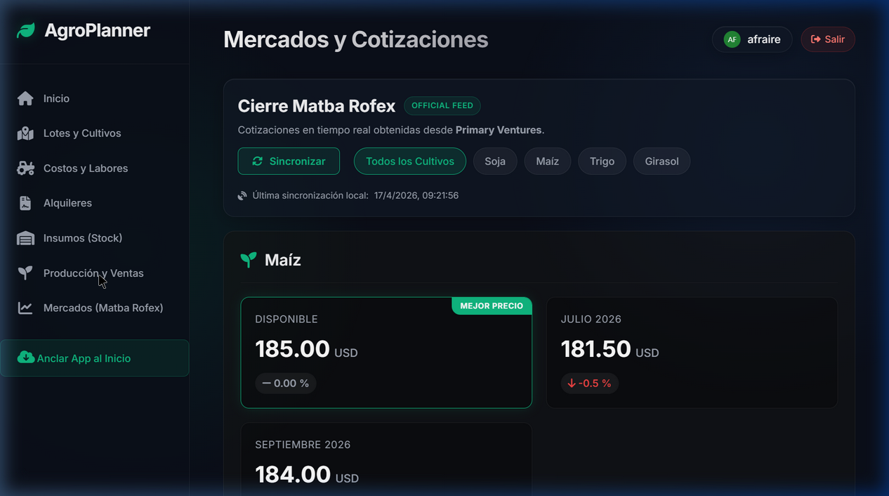 AgroPlanner – Mercados y Cotizaciones
