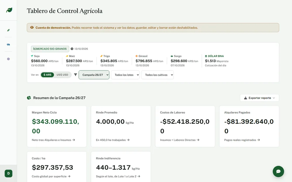 Tablero de control agrícola con el margen neto de la campaña y los precios de granos